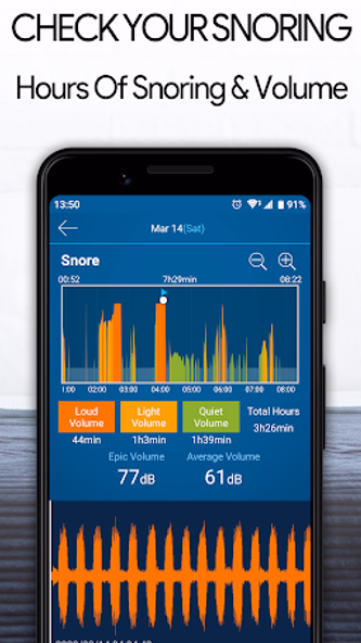 JUKUSUI:Sleep log, Alarm clock Screenshot 3 - AppWisp.com JUKUSUI:Sleep log, Alarm clock Screenshot 3 - AppWisp.com