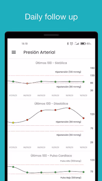 Blood Pressure Control Screenshot 3 - AppWisp.com Blood Pressure Control Screenshot 3 - AppWisp.com