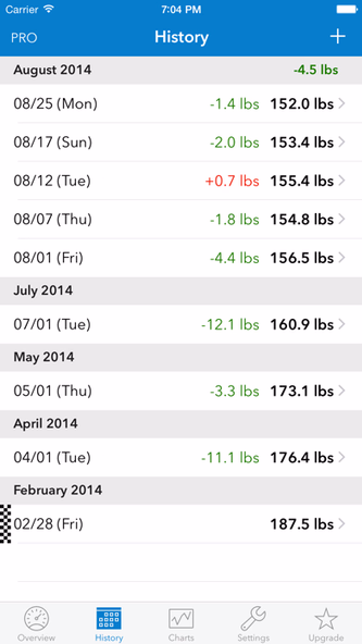 WeightDrop Screenshot 2 - AppWisp.com WeightDrop Screenshot 2 - AppWisp.com