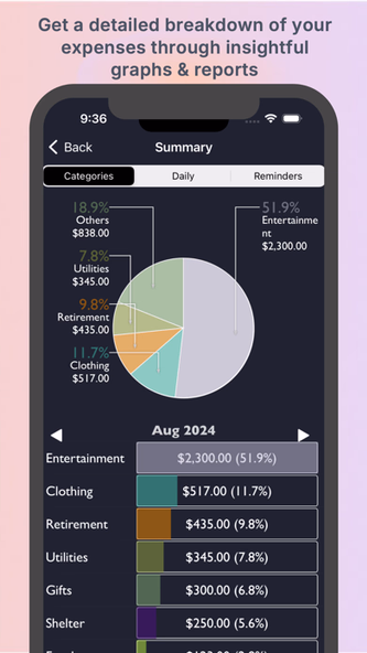 Monthly Expenses Lite: Tracker Screenshot 2 - AppWisp.com Monthly Expenses Lite: Tracker Screenshot 2 - AppWisp.com
