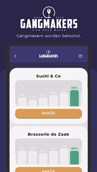 Gangmakers Screenshot 1 - AppWisp.com Gangmakers Screenshot 1 - AppWisp.com