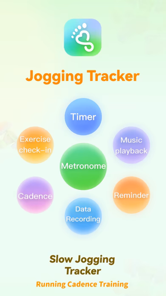 Slow Jogging Tracker &Timer Screenshot 1 - AppWisp.com Slow Jogging Tracker &Timer Screenshot 1 - AppWisp.com