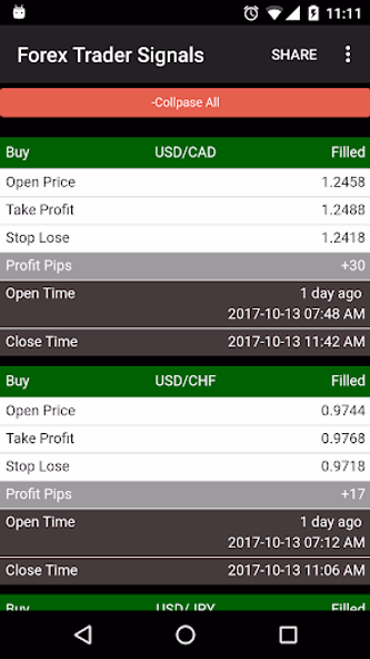 Forex Signals with TP/SL Screenshot 3 - AppWisp.com Forex Signals with TP/SL Screenshot 3 - AppWisp.com