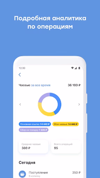 CloudTips: чаевые картой Screenshot 3 - AppWisp.com CloudTips: чаевые картой Screenshot 3 - AppWisp.com