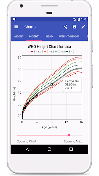 Child Growth Tracker Screenshot 4 - AppWisp.com Child Growth Tracker Screenshot 4 - AppWisp.com