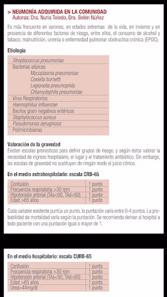 Guía Terapéutica Antibiótica Screenshot 4 - AppWisp.com Guía Terapéutica Antibiótica Screenshot 4 - AppWisp.com