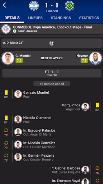 Copa America | Live Soccer Screenshot 2 - AppWisp.com Copa America | Live Soccer Screenshot 2 - AppWisp.com