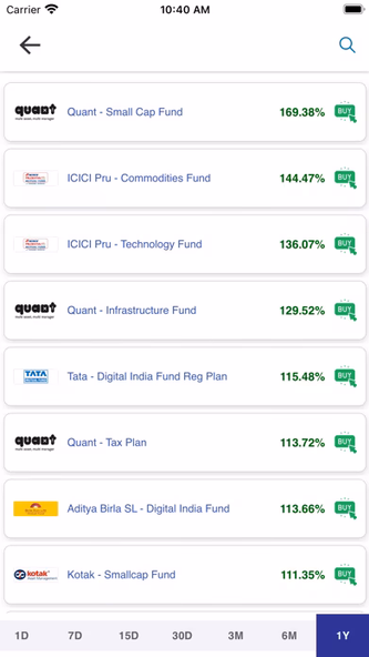 MONEY MIND WEALTH CREATION Screenshot 2 - AppWisp.com MONEY MIND WEALTH CREATION Screenshot 2 - AppWisp.com