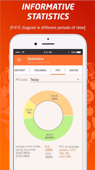 Calorie Counter, Diet Plan Screenshot 3 - AppWisp.com Calorie Counter, Diet Plan Screenshot 3 - AppWisp.com