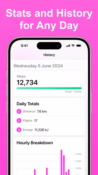 Daily Steps: Pedometer Widget Screenshot 4 - AppWisp.com Daily Steps: Pedometer Widget Screenshot 4 - AppWisp.com