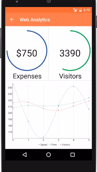 TeeChart Java Demo Screenshot 2 - AppWisp.com TeeChart Java Demo Screenshot 2 - AppWisp.com