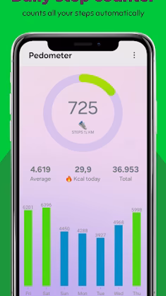 Walking: Pedometer diet Screenshot 1 - AppWisp.com Walking: Pedometer diet Screenshot 1 - AppWisp.com