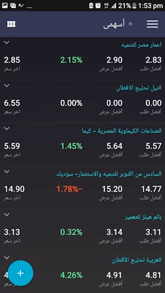 NAEEM Online Trading Screenshot 2 - AppWisp.com NAEEM Online Trading Screenshot 2 - AppWisp.com