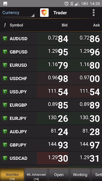 EgoliFX Trader Screenshot 2 - AppWisp.com