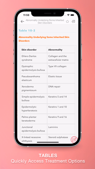 ABC of Dermatology Screenshot 4 - AppWisp.com ABC of Dermatology Screenshot 4 - AppWisp.com