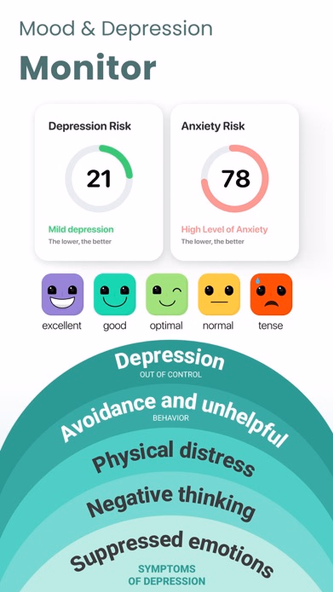 HeartBit: Heart Health Tracker Screenshot 3 - AppWisp.com HeartBit: Heart Health Tracker Screenshot 3 - AppWisp.com