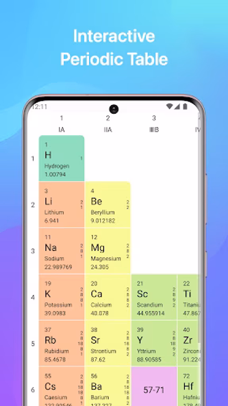 Chemistry Screenshot 2 - AppWisp.com Chemistry Screenshot 2 - AppWisp.com