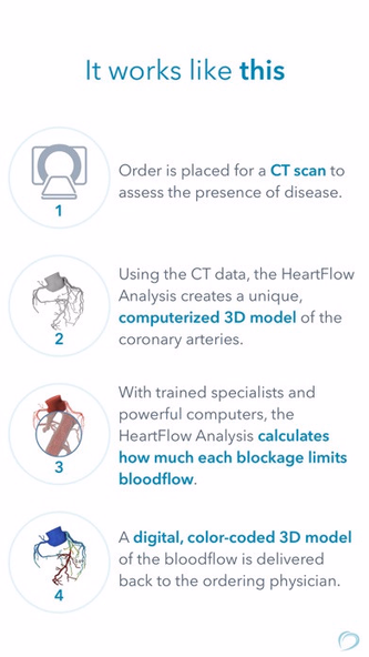 HeartFlow Screenshot 3 - AppWisp.com HeartFlow Screenshot 3 - AppWisp.com