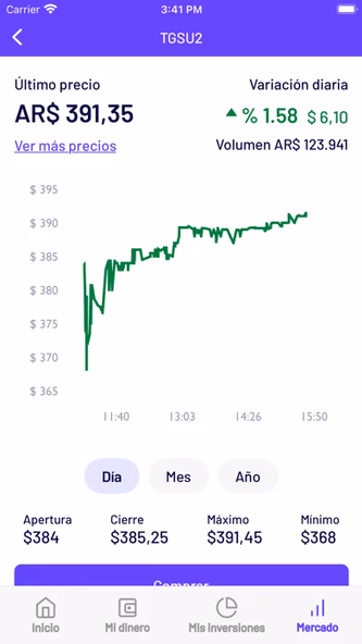 IOL: Todas tus inversiones Screenshot 3 - AppWisp.com IOL: Todas tus inversiones Screenshot 3 - AppWisp.com