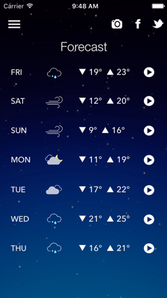 ZeroWeather Forecast Screenshot 2 - AppWisp.com ZeroWeather Forecast Screenshot 2 - AppWisp.com