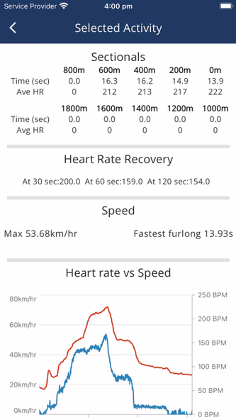 StableForm Screenshot 4 - AppWisp.com StableForm Screenshot 4 - AppWisp.com