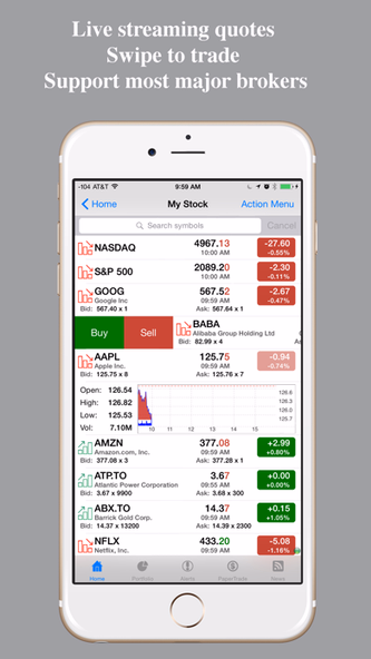 Stocks Tracker:Real-time stock Screenshot 1 - AppWisp.com Stocks Tracker:Real-time stock Screenshot 1 - AppWisp.com
