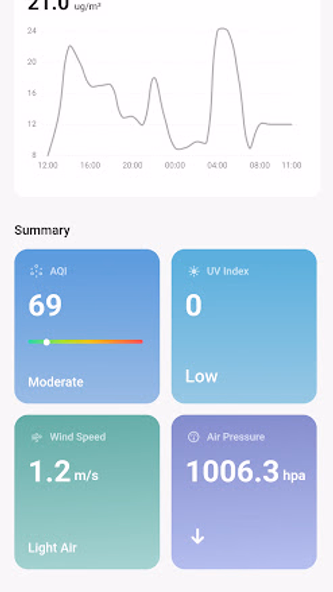 Grus Home Energy Screenshot 4 - AppWisp.com Grus Home Energy Screenshot 4 - AppWisp.com