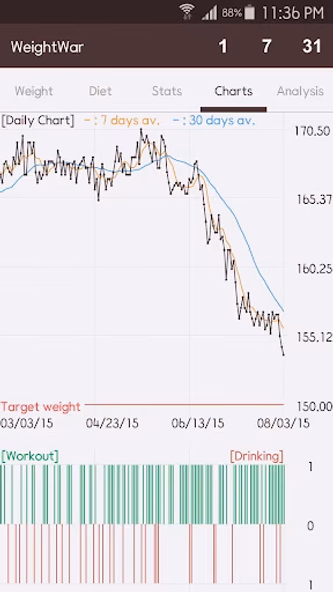 WeightWar - Weight Tracker Screenshot 3 - AppWisp.com WeightWar - Weight Tracker Screenshot 3 - AppWisp.com