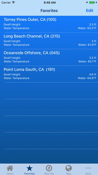 Seaside Buoy Screenshot 4 - AppWisp.com Seaside Buoy Screenshot 4 - AppWisp.com