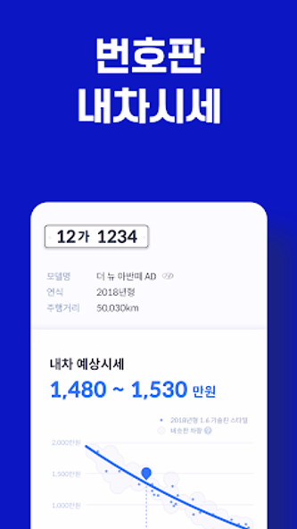 헤이딜러 - [번호판] 내차시세, 내차팔기 필수앱 Screenshot 3 - AppWisp.com