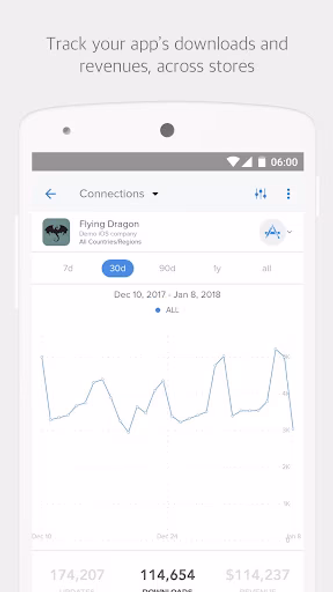 data.ai Analytics Screenshot 4 - AppWisp.com data.ai Analytics Screenshot 4 - AppWisp.com
