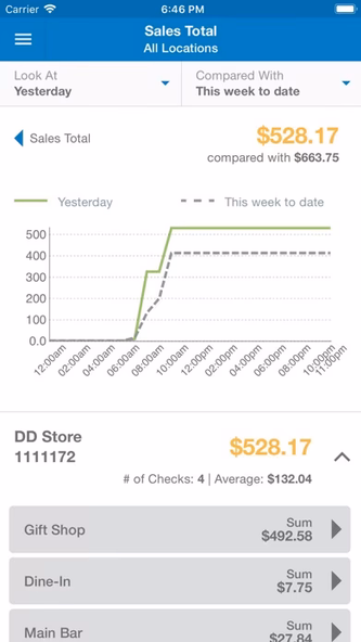 Xenial Mobile Manager Screenshot 4 - AppWisp.com Xenial Mobile Manager Screenshot 4 - AppWisp.com