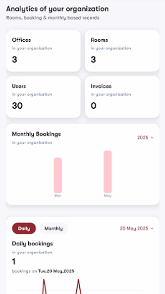 MeetQ Screenshot 2 - AppWisp.com