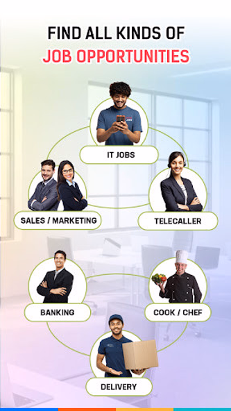 Nithra Jobs Search Tamilnadu Screenshot 1 - AppWisp.com Nithra Jobs Search Tamilnadu Screenshot 1 - AppWisp.com