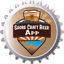 Shore Craft Beer - AppWisp.com