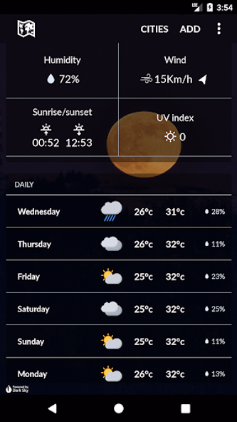 Sri Lanka weather Screenshot 2 - AppWisp.com Sri Lanka weather Screenshot 2 - AppWisp.com