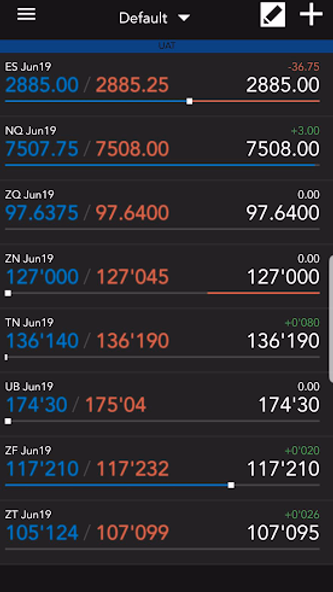 TradeStation FuturesPlus Screenshot 4 - AppWisp.com TradeStation FuturesPlus Screenshot 4 - AppWisp.com
