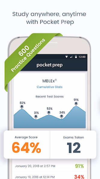 MBLEx Pocket Prep Screenshot 1 - AppWisp.com MBLEx Pocket Prep Screenshot 1 - AppWisp.com