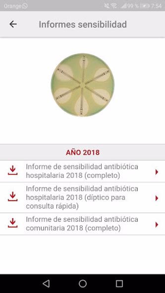 Guía Terapéutica Antibiótica Screenshot 2 - AppWisp.com Guía Terapéutica Antibiótica Screenshot 2 - AppWisp.com