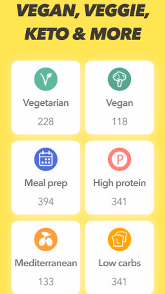 FitMenCook - Healthy Recipes Screenshot 3 - AppWisp.com FitMenCook - Healthy Recipes Screenshot 3 - AppWisp.com