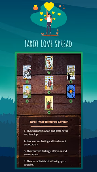 Tarot Card Magic Readings Screenshot 2 - AppWisp.com Tarot Card Magic Readings Screenshot 2 - AppWisp.com