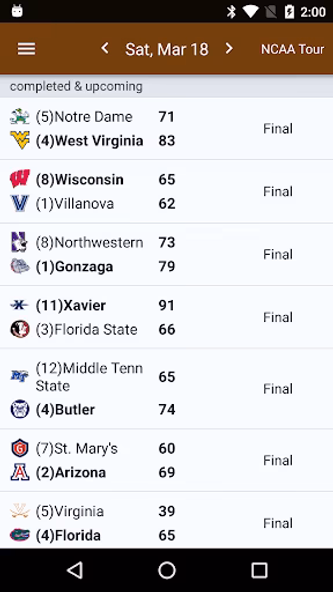 Sports Alerts- NCAA Basketball Screenshot 1 - AppWisp.com Sports Alerts- NCAA Basketball Screenshot 1 - AppWisp.com