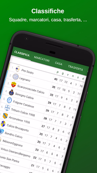 Tuttocampo - Calcio Screenshot 3 - AppWisp.com Tuttocampo - Calcio Screenshot 3 - AppWisp.com
