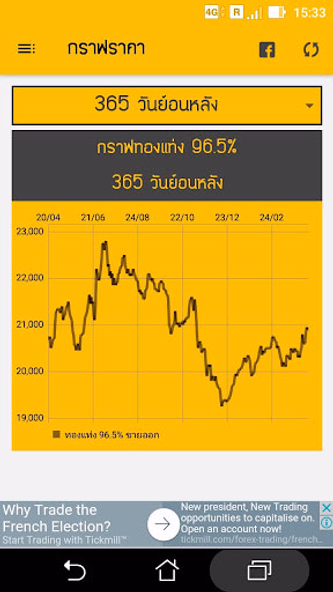 ราคาทองวันนี้ - goldprice Screenshot 4 - AppWisp.com ราคาทองวันนี้ - goldprice Screenshot 4 - AppWisp.com