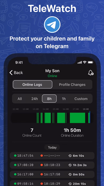 TeleWatch tracker for Telegram Screenshot 1 - AppWisp.com TeleWatch tracker for Telegram Screenshot 1 - AppWisp.com