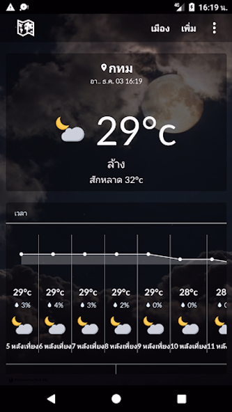 Thailand weather Screenshot 1 - AppWisp.com Thailand weather Screenshot 1 - AppWisp.com