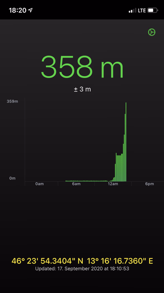 Widget and Watch Altimeter Pro Screenshot 2 - AppWisp.com