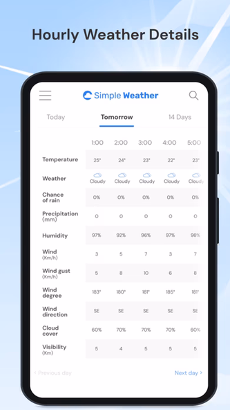 Simple Weather Info Screenshot 1 - AppWisp.com Simple Weather Info Screenshot 1 - AppWisp.com