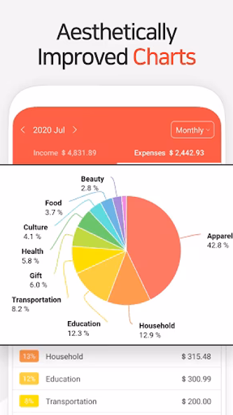 Money Manager Expense & Budget Screenshot 3 - AppWisp.com Money Manager Expense & Budget Screenshot 3 - AppWisp.com