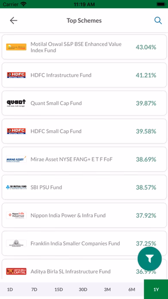 Aadi Wealth MF Screenshot 3 - AppWisp.com Aadi Wealth MF Screenshot 3 - AppWisp.com